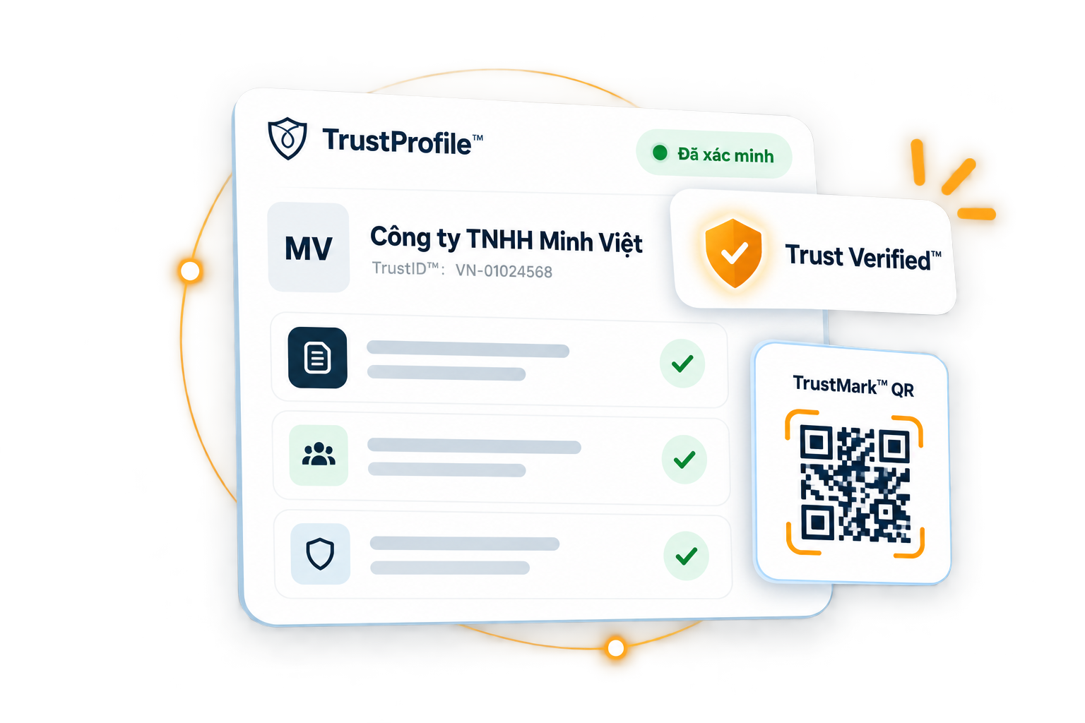 Hồ sơ Tín nhiệm Trust Verified™ minh hoạ