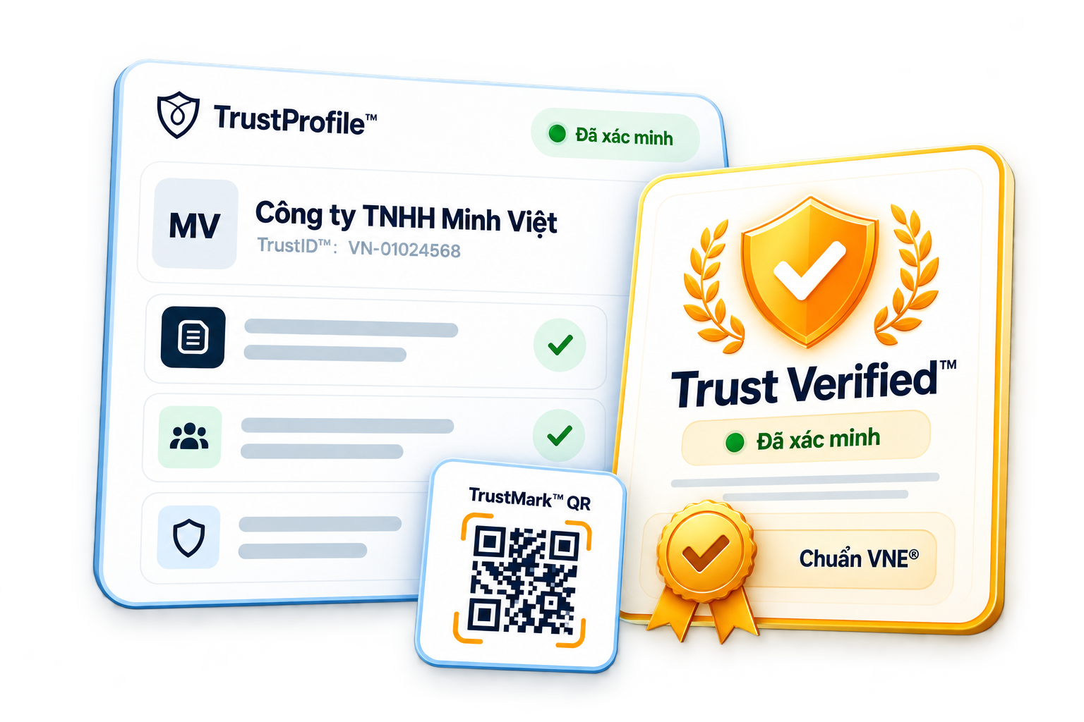Hồ sơ Tín nhiệm Trust Verified™ minh hoạ